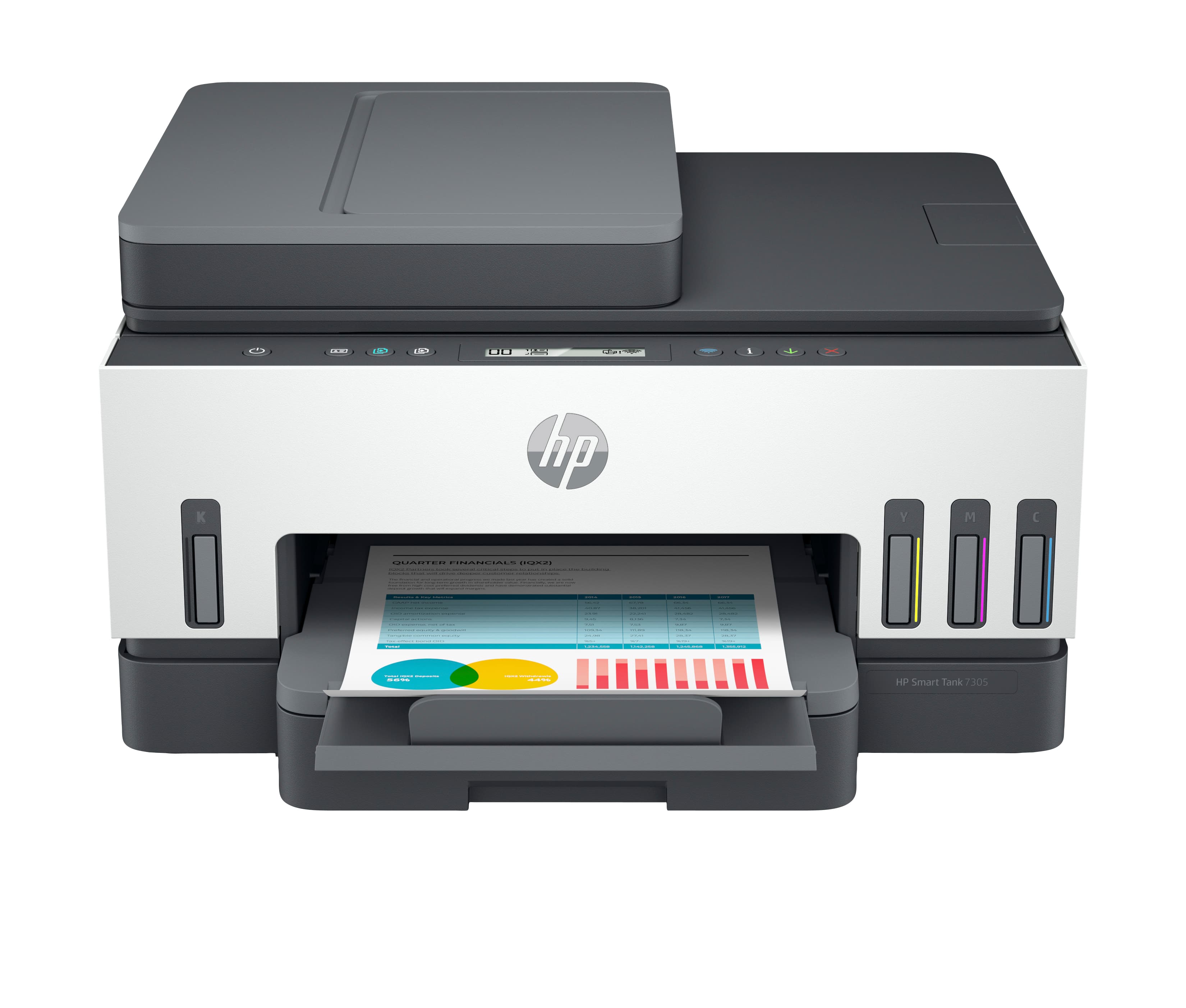 HP Smart Tank 7305 Wireless All-in-One Farbe Drucker, Beidseitiger Druck; Kopierer, Scanner